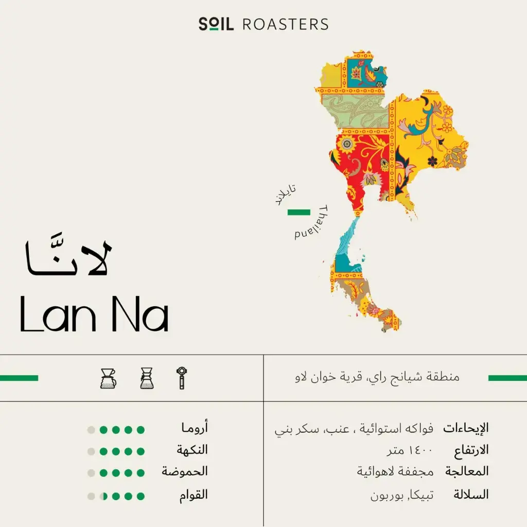 [soil-lanna250] لانا - تايلاند (٢٥٠ غ)