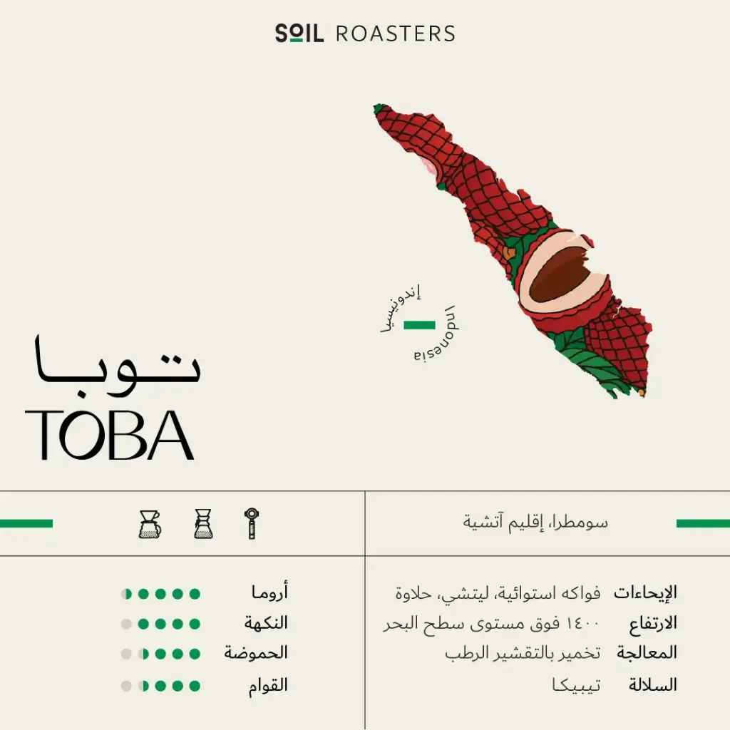 [SB-TOBA-250G] توبا - إندونيسيا (٢٥٠ غ)