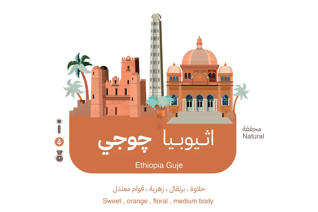 [MIN-G250] Guje - Ethiopia (250G)