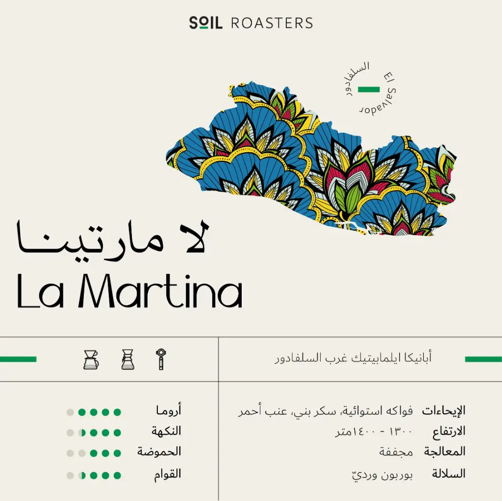 [SBLAMARTINA250gm] La Martina- El Salvador (250G)