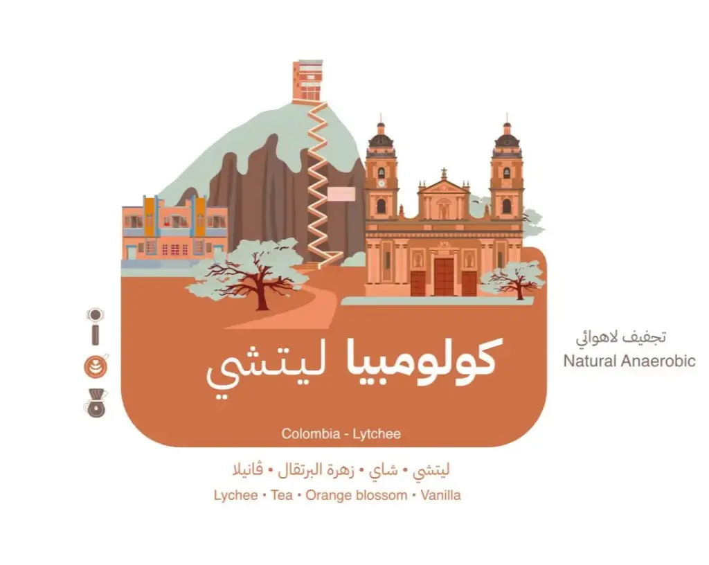 [mini-wilton250] ويلتون - كولومبيا  (٢٥٠ غ)