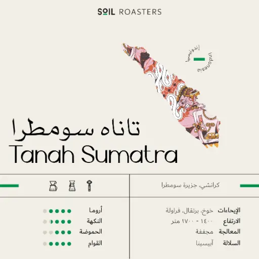 Tanah Sumatra - Indonesia 