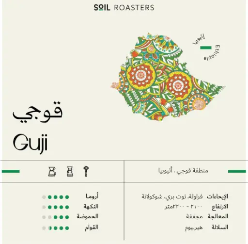 قوجي - إثيوبيا