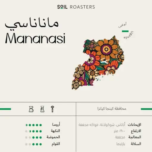 Mananasi - Uganda
